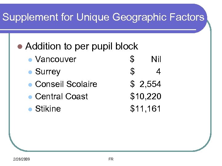 Supplement for Unique Geographic Factors l Addition to per pupil block Vancouver l Surrey