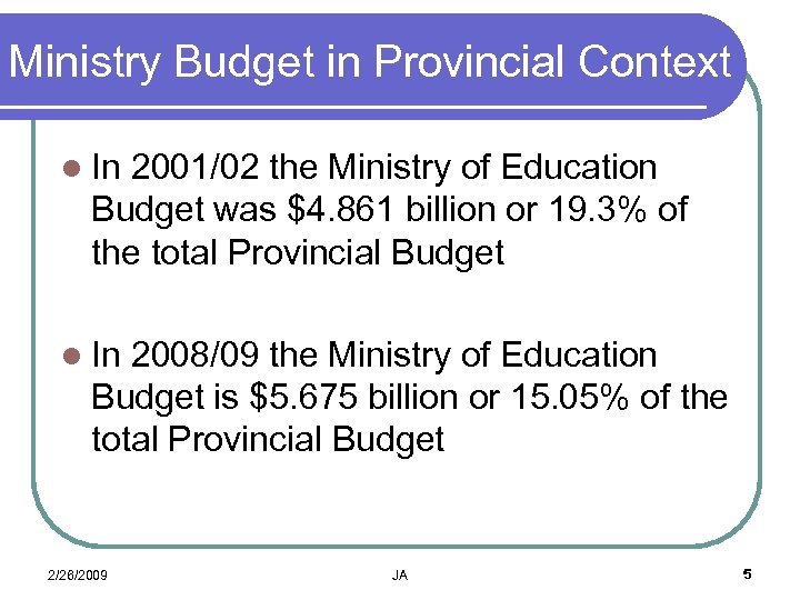 Ministry Budget in Provincial Context l In 2001/02 the Ministry of Education Budget was