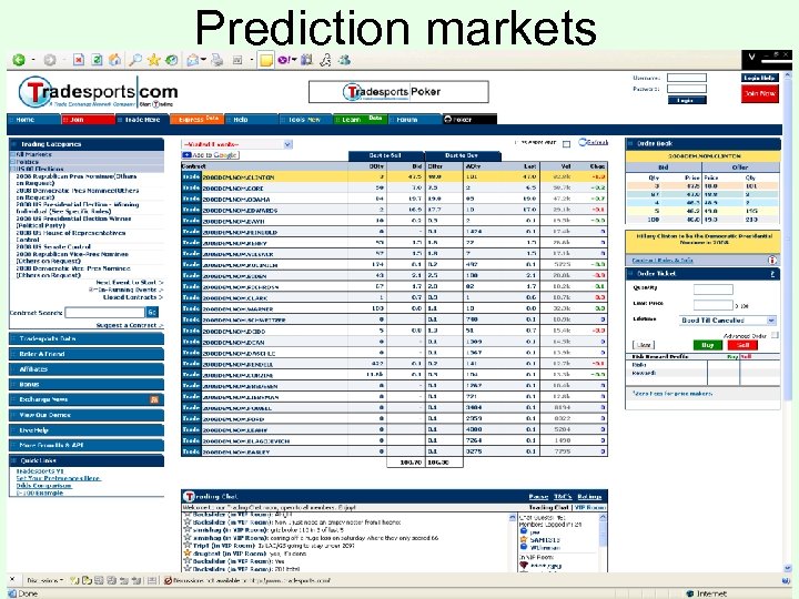 Prediction markets 