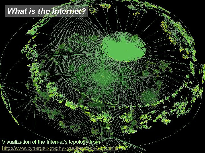 What is the Internet? Visualization of the Internet’s topology from http: //www. cybergeography. org/atlas/topology.