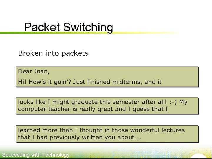 Packet Switching Broken into packets Dear Joan, Hi! How’s it goin’? Just finished midterms,