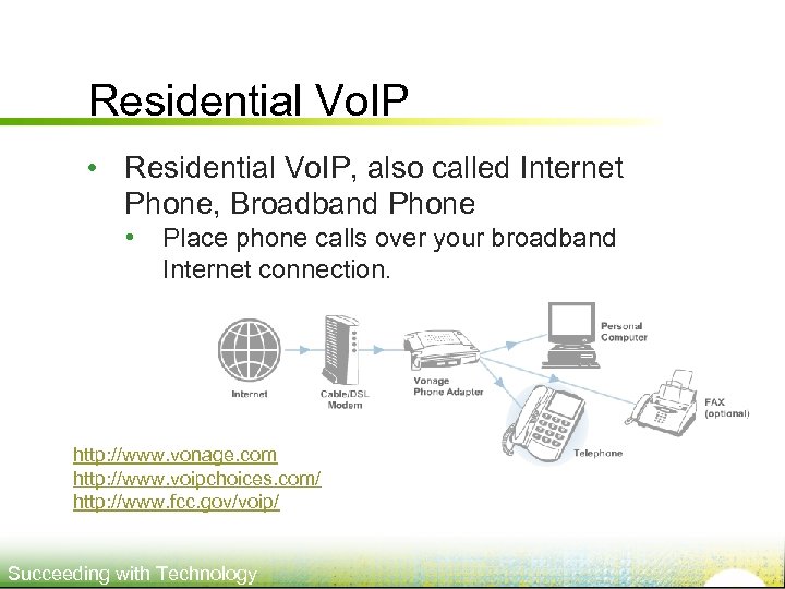 Residential Vo. IP • Residential Vo. IP, also called Internet Phone, Broadband Phone •