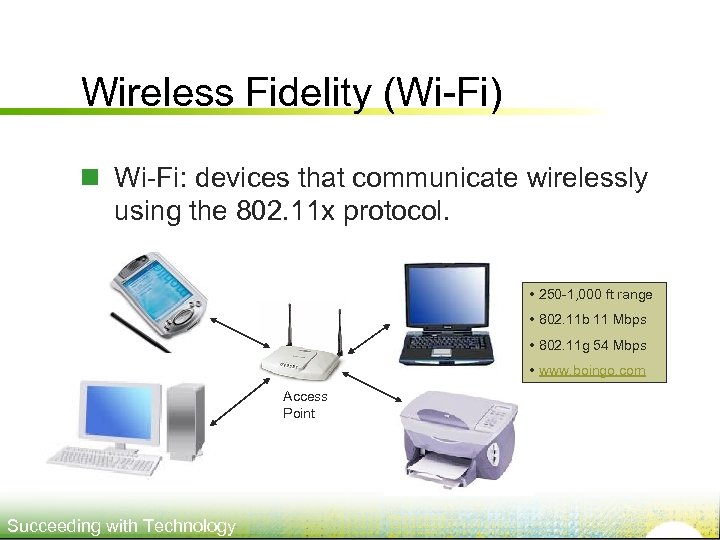 Wireless Fidelity (Wi-Fi) n Wi-Fi: devices that communicate wirelessly using the 802. 11 x