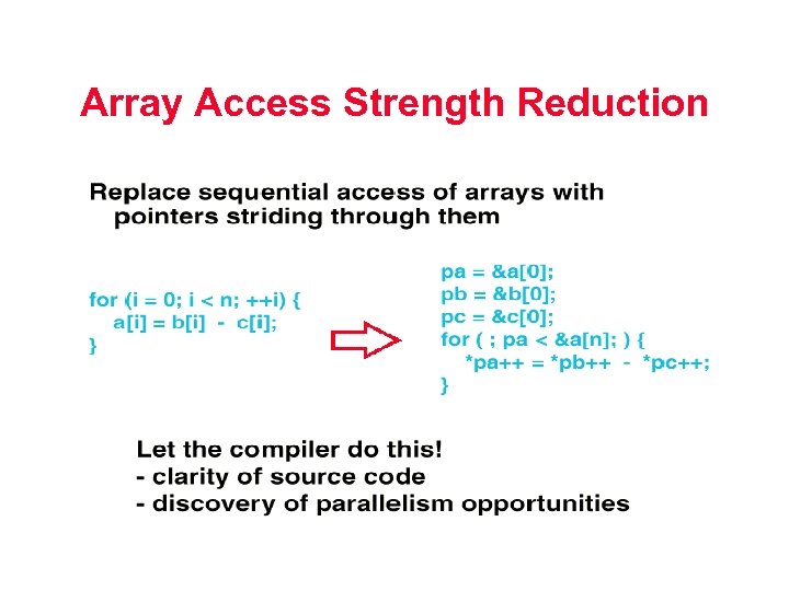 Array Access Strength Reduction 