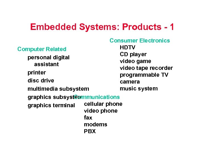 Embedded Systems: Products - 1 Consumer Electronics HDTV Computer Related CD player personal digital