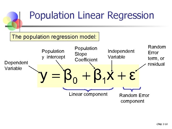 Population Linear Regression The population regression model: Population y intercept Dependent Variable Population Slope