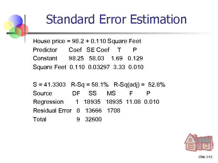 Standard Error Estimation House price = 98. 2 + 0. 110 Square Feet Predictor