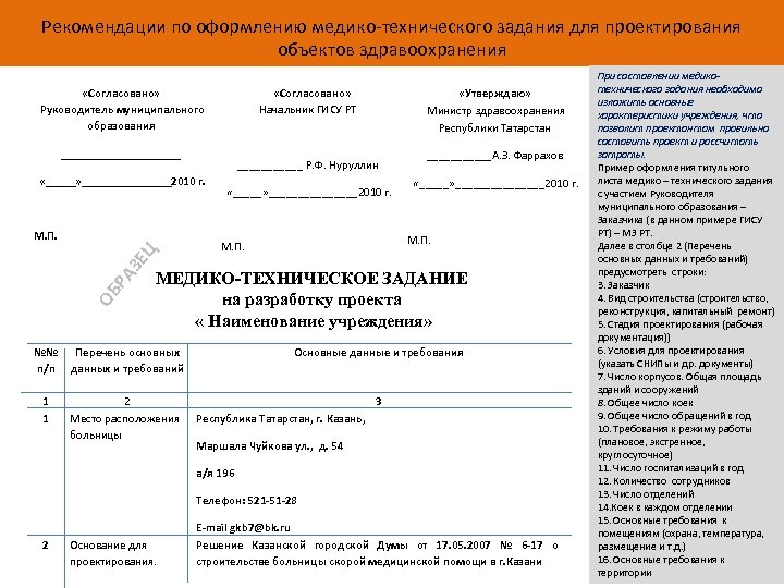 Рекомендации по оформлению медико-технического задания для проектирования объектов здравоохранения «Согласовано» Руководитель муниципального образования «Согласовано»