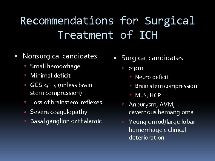 Recommendations for Surgical Treatment of ICH Nonsurgical candidates Small hemorrhage Minimal deficit GCS </=