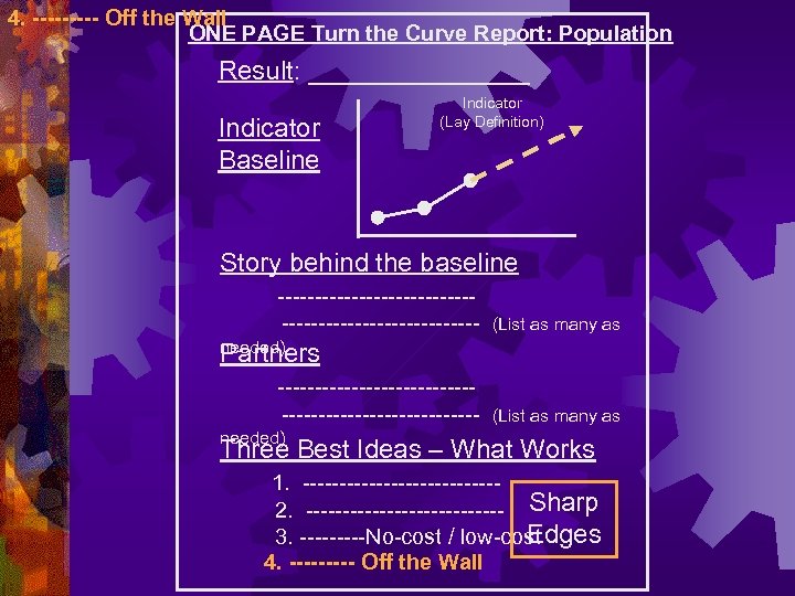 4. ----- Off the Wall ONE PAGE Turn the Curve Report: Population Result: ________