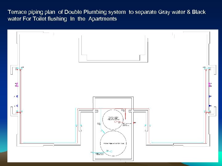 Terrace piping plan of Double Plumbing system to separate Gray water & Black water