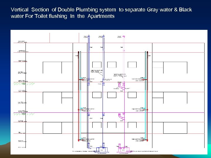 Vertical Section of Double Plumbing system to separate Gray water & Black water For