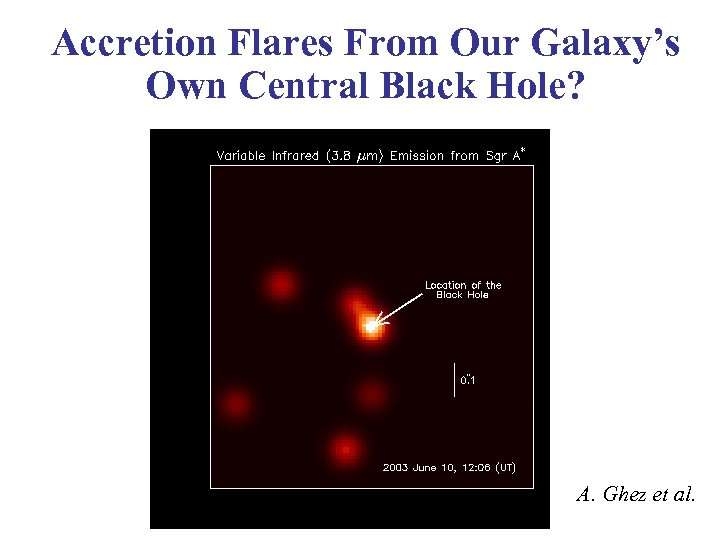 Accretion Flares From Our Galaxy’s Own Central Black Hole? A. Ghez et al. 