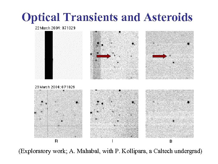 Optical Transients and Asteroids (Exploratory work; A. Mahabal, with P. Kollipara, a Caltech undergrad)