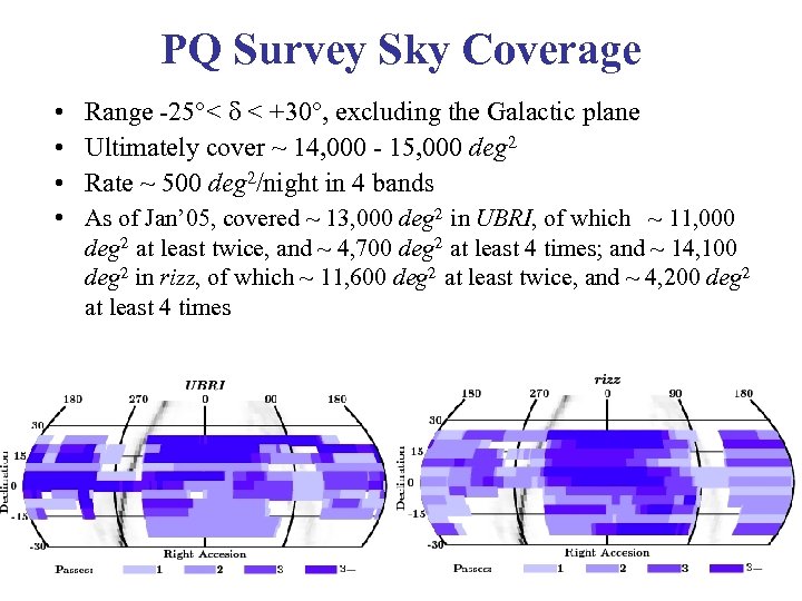 PQ Survey Sky Coverage • Range -25°< < +30°, excluding the Galactic plane •