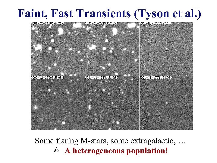 Faint, Fast Transients (Tyson et al. ) Some flaring M-stars, some extragalactic, … A