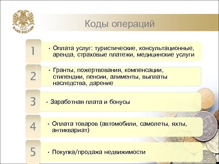 Коды операций 1 • Оплата услуг: туристические, консультационные, аренда, страховые платежи, медицинские услуги 2