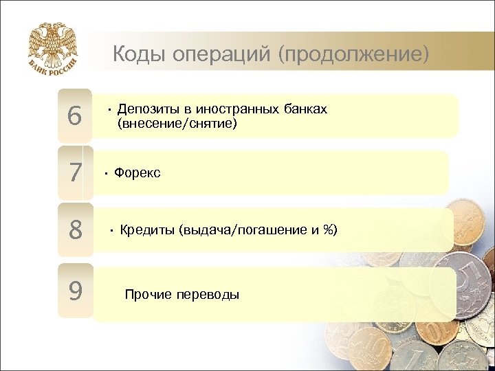 Коды операций (продолжение) 6 • Депозиты в иностранных банках (внесение/снятие) 7 • Форекс 8