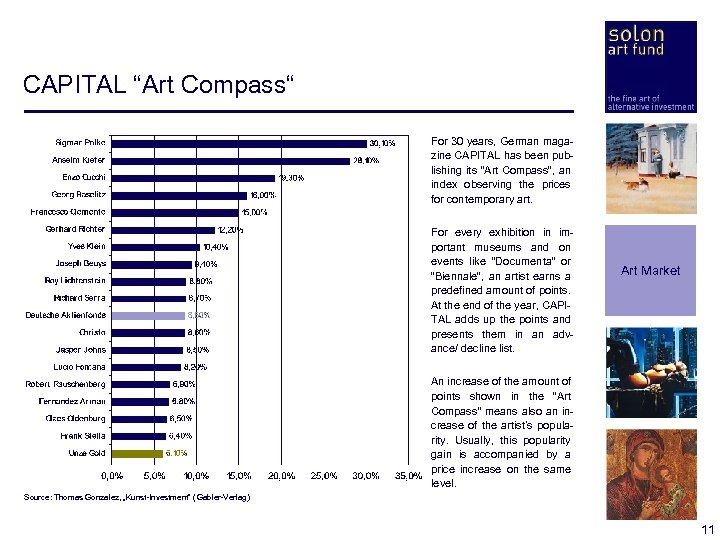 CAPITAL “Art Compass“ For 30 years, German magazine CAPITAL has been publishing its “Art