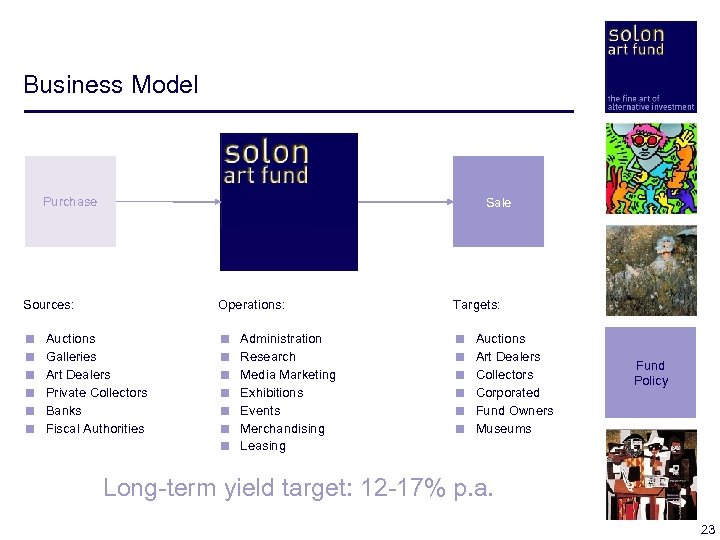 Business Model Purchase Sale Sources: < < < Operations: Auctions Galleries Art Dealers Private