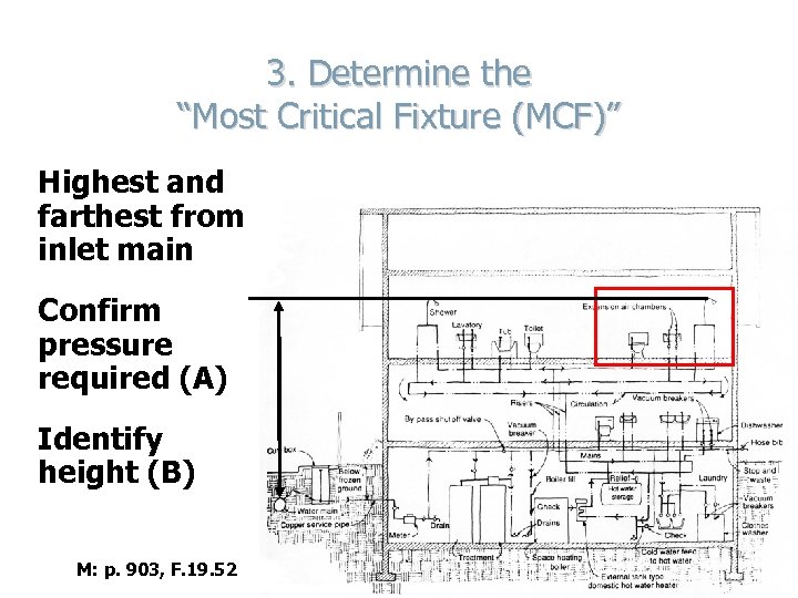 3. Determine the “Most Critical Fixture (MCF)” Highest and farthest from inlet main Confirm