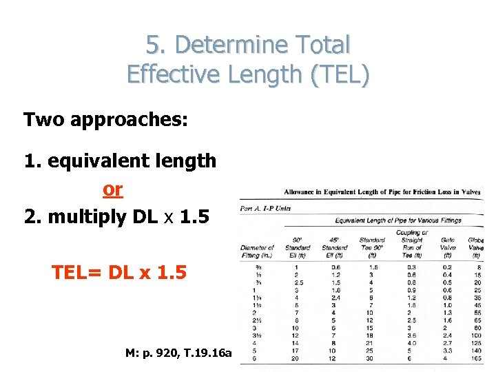 5. Determine Total Effective Length (TEL) Two approaches: 1. equivalent length or 2. multiply