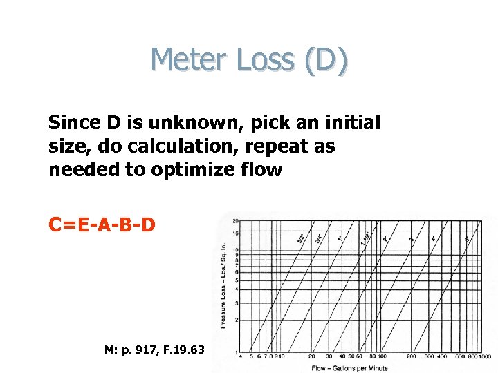 Meter Loss (D) Since D is unknown, pick an initial size, do calculation, repeat