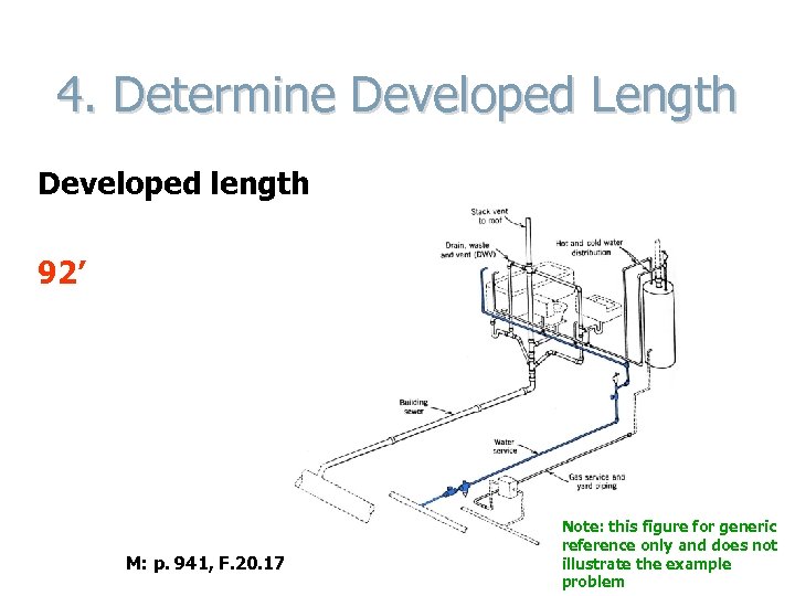 4. Determine Developed Length Developed length 92’ M: p. 941, F. 20. 17 Note: