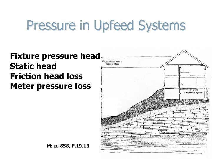 Pressure in Upfeed Systems Fixture pressure head Static head Friction head loss Meter pressure