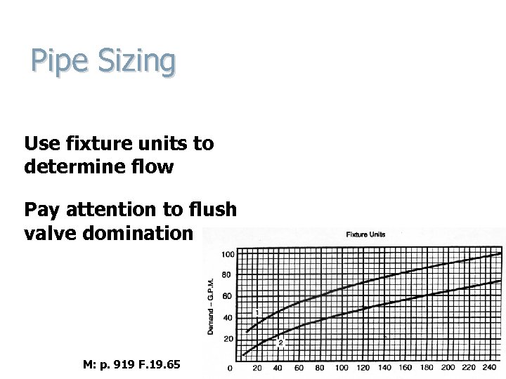 Pipe Sizing Use fixture units to determine flow Pay attention to flush valve domination