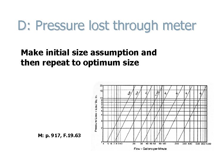 D: Pressure lost through meter Make initial size assumption and then repeat to optimum