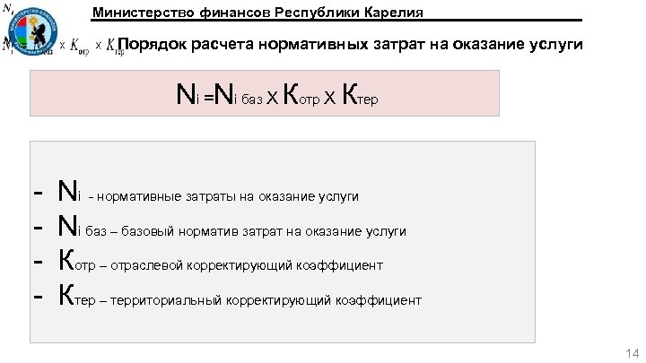 Министерство финансов Республики Карелия Порядок расчета нормативных затрат на оказание услуги Ni =Ni баз