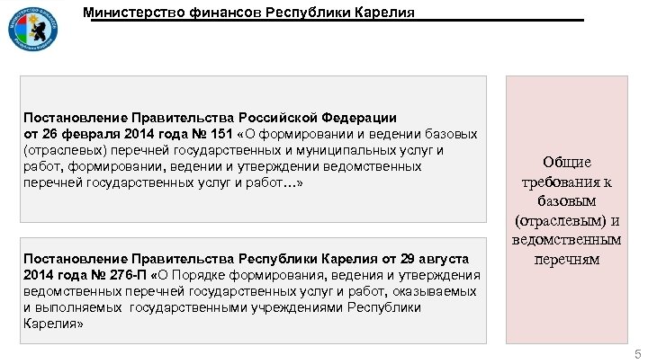 Министерство финансов Республики Карелия Постановление Правительства Российской Федерации от 26 февраля 2014 года №