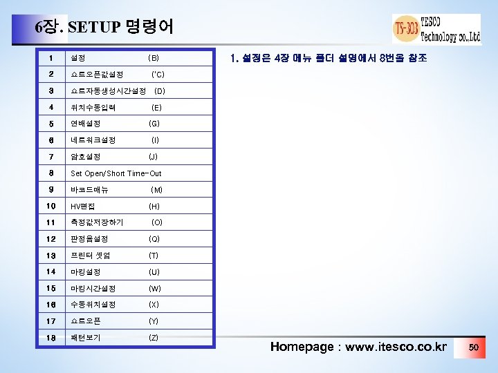 6장. SETUP 명령어 1 설정 (B) 2 쇼트오픈값설정 3 쇼트자동생성시간설정 (D) 4 위치수동입력 5