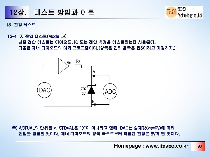12장. 테스트 방법과 이론 13 전압 테스트 13 -1 저 전압 테스트(Mode LV) 낮은
