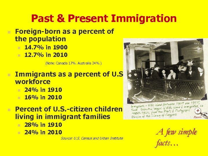 Past & Present Immigration n Foreign-born as a percent of the population n n