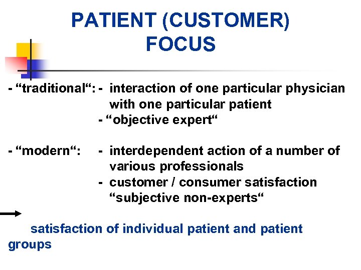 PATIENT (CUSTOMER) FOCUS - “traditional“: - interaction of one particular physician with one particular