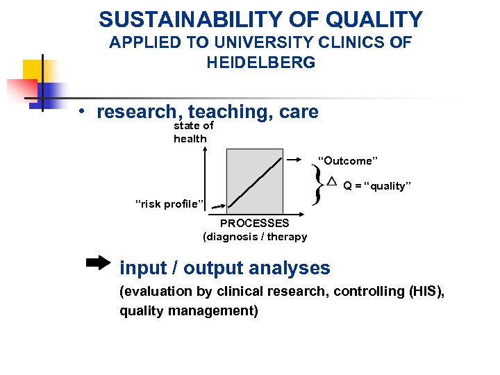 SUSTAINABILITY OF QUALITY APPLIED TO UNIVERSITY CLINICS OF HEIDELBERG • research, teaching, care state