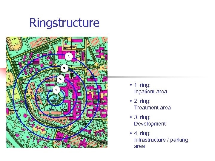 Ringstructure • 1. ring: Inpatient area • 2. ring: Treatment area • 3. ring: