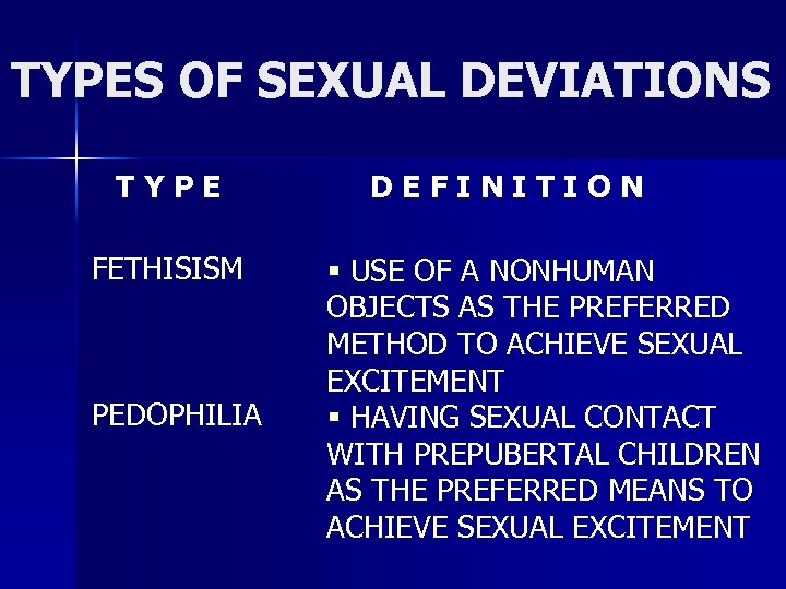 TYPES OF SEXUAL DEVIATIONS TYPE FETHISISM PEDOPHILIA DEFINITION § USE OF A NONHUMAN OBJECTS