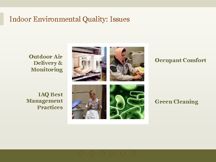 Indoor Environmental Quality: Issues Outdoor Air Delivery & Monitoring Occupant Comfort IAQ Best Management