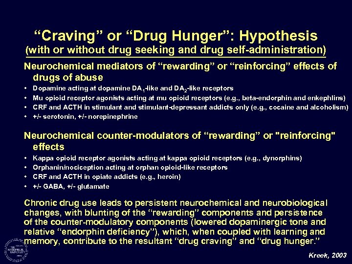 “Craving” or “Drug Hunger”: Hypothesis (with or without drug seeking and drug self-administration) Neurochemical