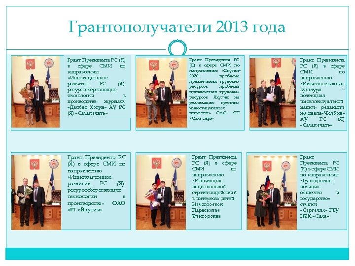 Грантополучатели 2013 года Грант Президента РС (Я) в сфере СМИ по направлению «Инновационное развитие