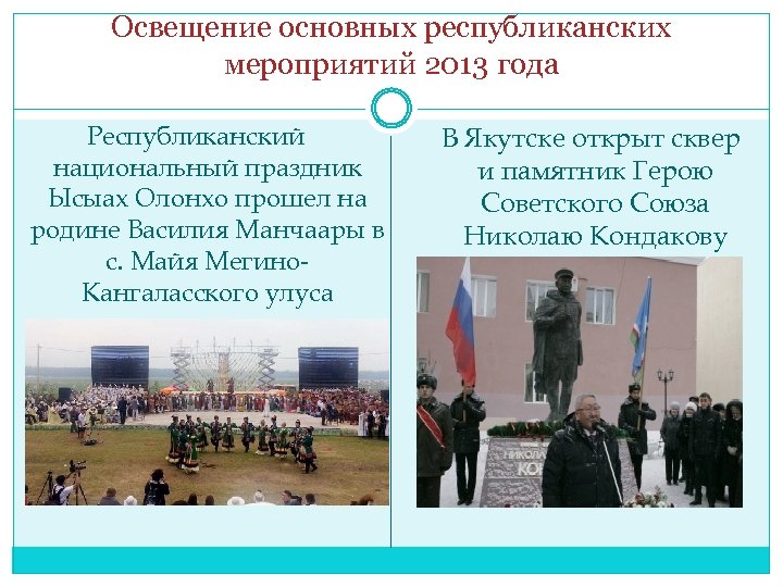 Освещение основных республиканских мероприятий 2013 года Республиканский национальный праздник Ысыах Олонхо прошел на родине