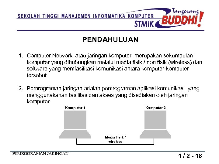 PENDAHULUAN 1. Computer Network, atau jaringan komputer, merupakan sekumpulan komputer yang dihubungkan melalui media