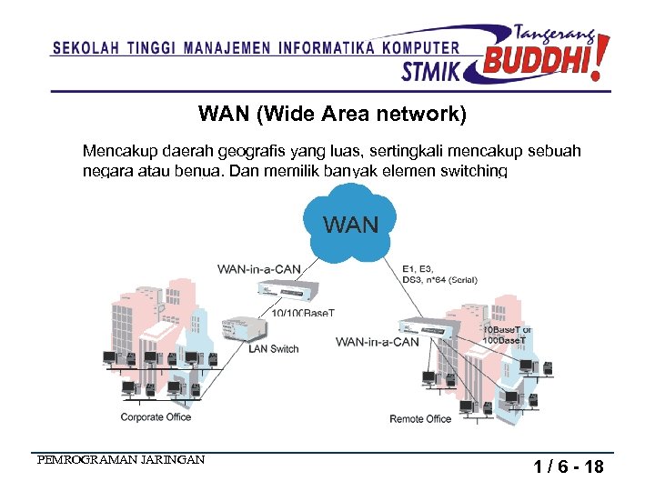 WAN (Wide Area network) Mencakup daerah geografis yang luas, sertingkali mencakup sebuah negara atau