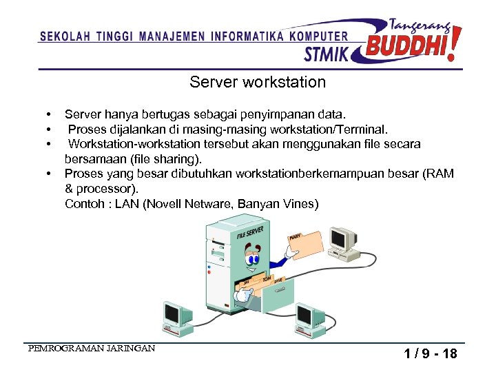 Server workstation • • Server hanya bertugas sebagai penyimpanan data. Proses dijalankan di masing-masing