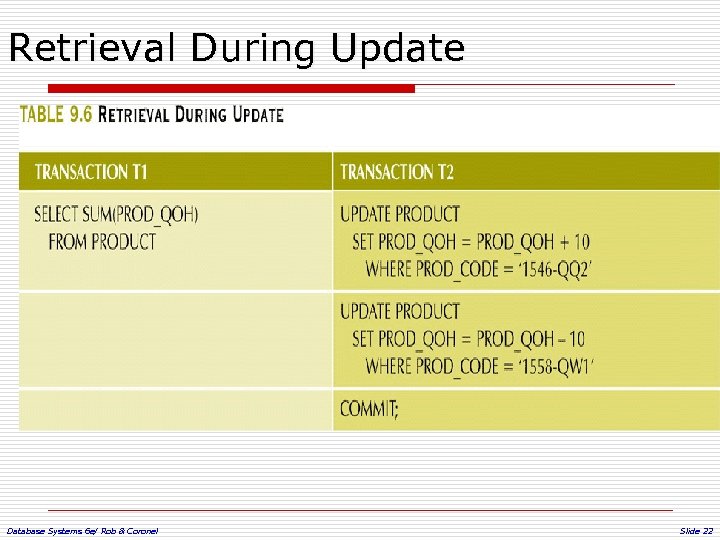 Retrieval During Update Database Systems 6 e/ Rob & Coronel Slide 22 