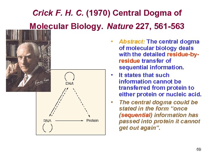 Crick F. H. C. (1970) Central Dogma of Molecular Biology. Nature 227, 561 -563