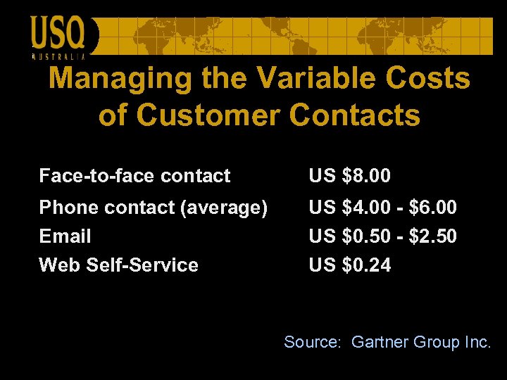 Managing the Variable Costs of Customer Contacts Face-to-face contact US $8. 00 Phone contact